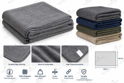 High Thermal Blanket